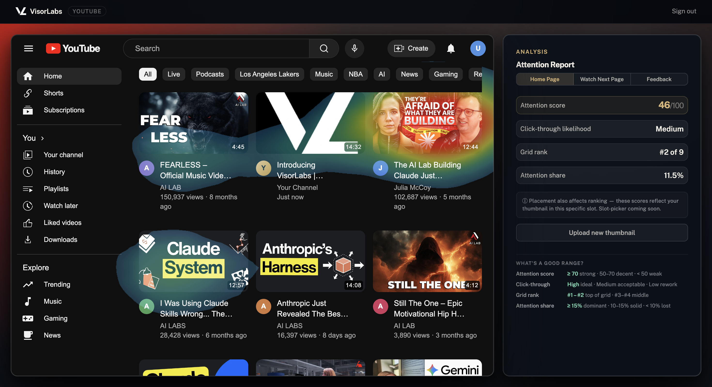 VisorLabs attention heatmap over a live YouTube grid